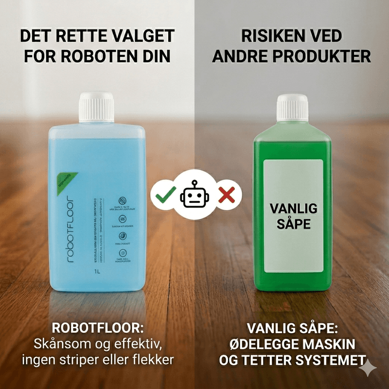 Robotfloor 3-pack – 3 x 1 liter